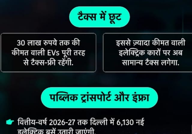दिल्ली-सरकार-का-नया-नियम-EV-Policy-2.0-गाड़ियों-पर-1-लाख-रुपए-तक-की-छूट-2030-में-रोड-टेक्स-की-होगी-छुटी